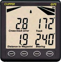 Clipper GPS opakovač