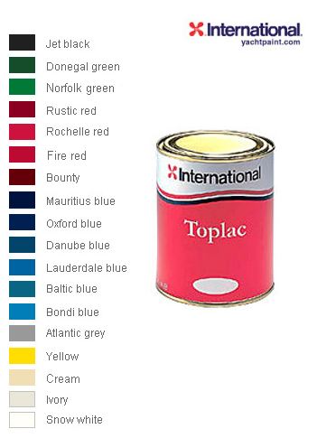 INTERNATIONAL - Polyuretanová barva Toplac 750ml