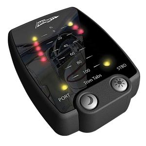 Sada elektronického displeje Bennett